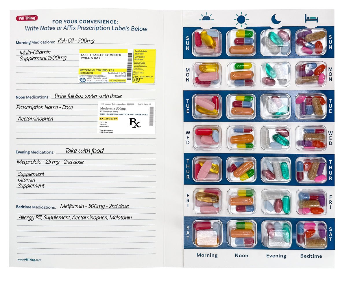 Medication compliance blister packaging organized by day and time
